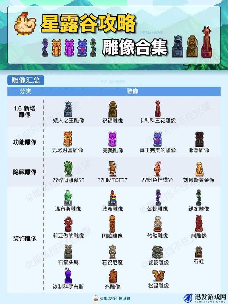 星露谷物语游戏中恶魔雕像的使用方法及其全面功能详细解析