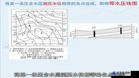 水压对建筑影响深度解析，从基础理论到实践应用的全面指导攻略